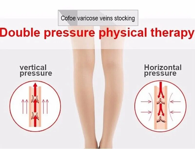 Compression Stockings for Better Blood Circulation