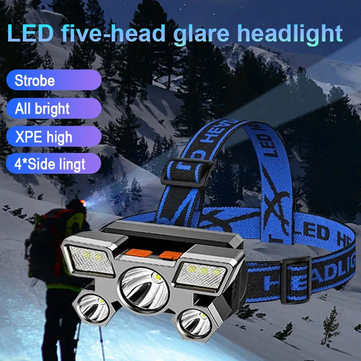 Powerful USB Rechargeable Handsfree LED Headlamp -Great for Your Emergency Car Kit, Camping, Hiking, Walking at Night, Attic Work.