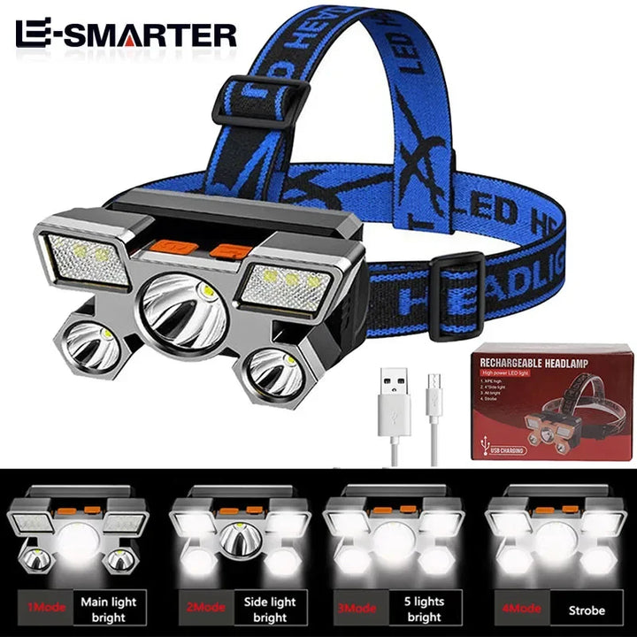 Powerful USB Rechargeable Handsfree LED Headlamp -Great for Your Emergency Car Kit, Camping, Hiking, Walking at Night, Attic Work.