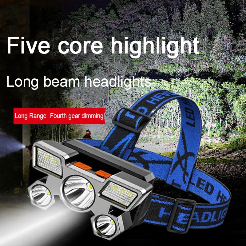 Powerful LED USB Rechargeable Head Lamp for Your Emergency Tool Kit, Camping, Car Work or Attic Work. Great Hands Free Flashlight.